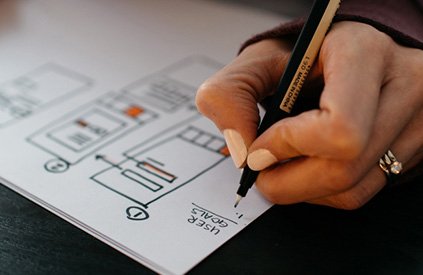E-Mail Marketing